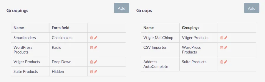 Suitecrm Mailchimp Group Groupings