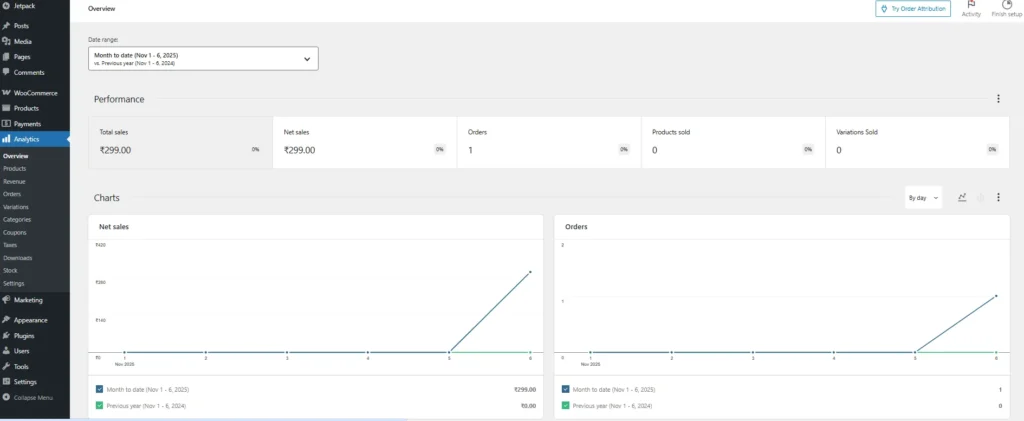 woocommerce-analytics-overview-dashboard